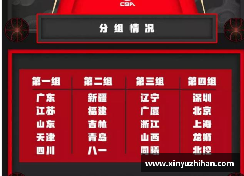 DB电子官方网站CBA官方宣布2024-2025赛季开赛日期，篮球热潮再起！ - 副本