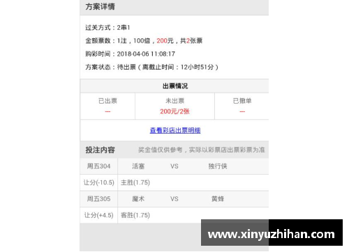 DB电子官方网站黄蜂后卫因伤报销赛季，球队急需新血液填补 - 副本